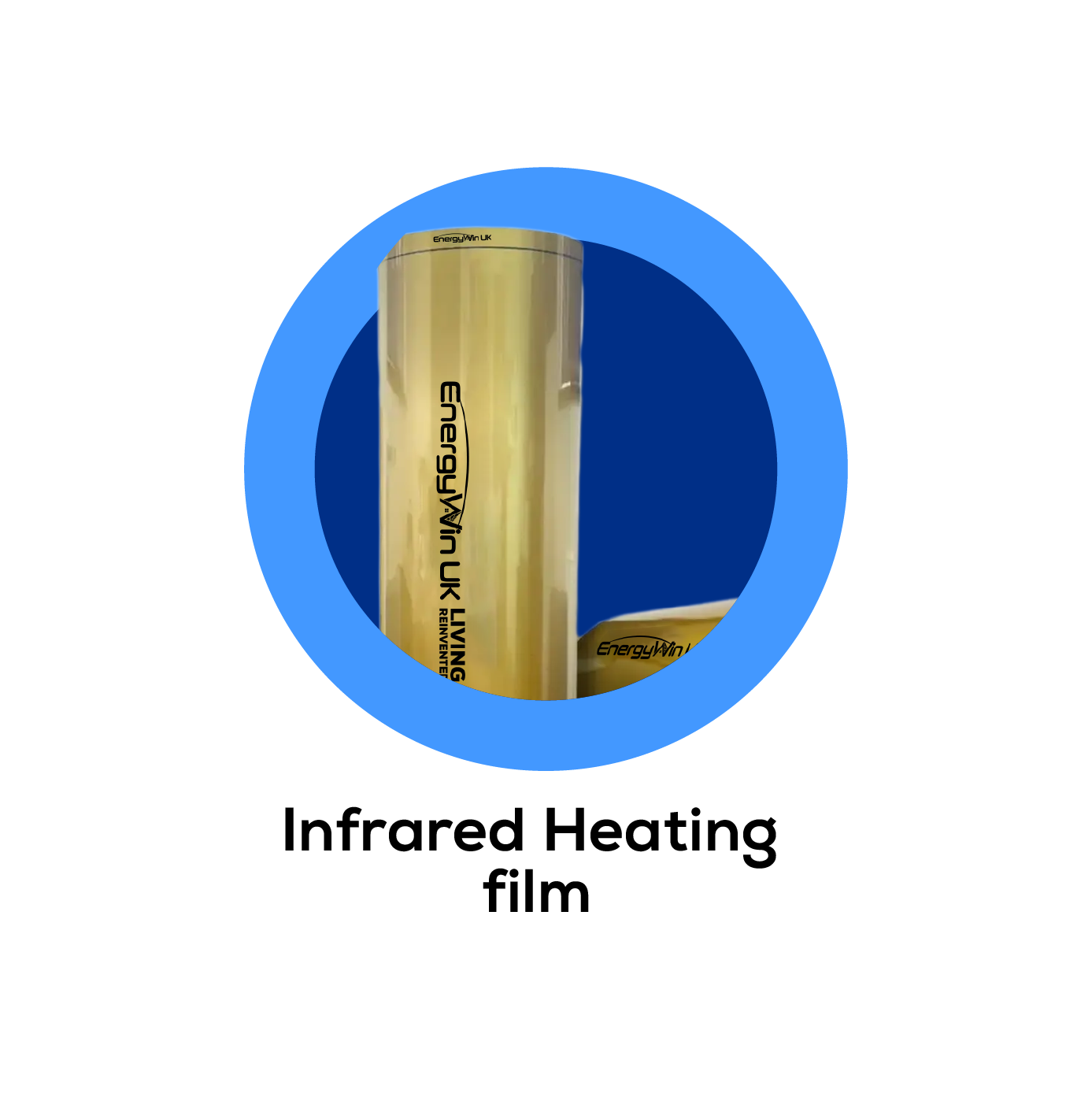 Infrared Heating Film